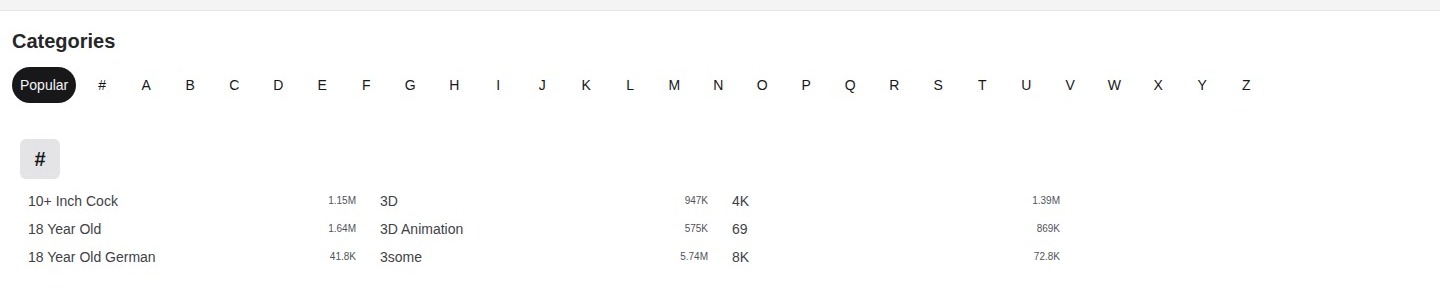 La page des catégories classe les entrées par lettre et donne le nombre de résultats pour chacune.